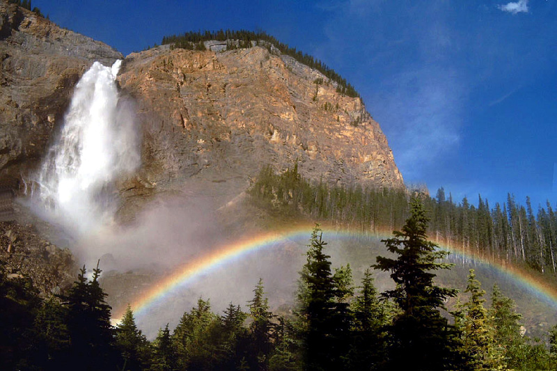 El Proceso de Formación de los Arco Iris
